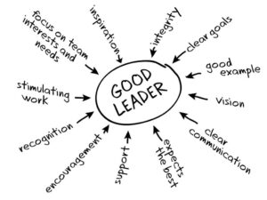 3 Proven Ways Successful Leaders Handle the Unexpected