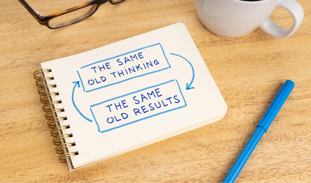 workplace mindset