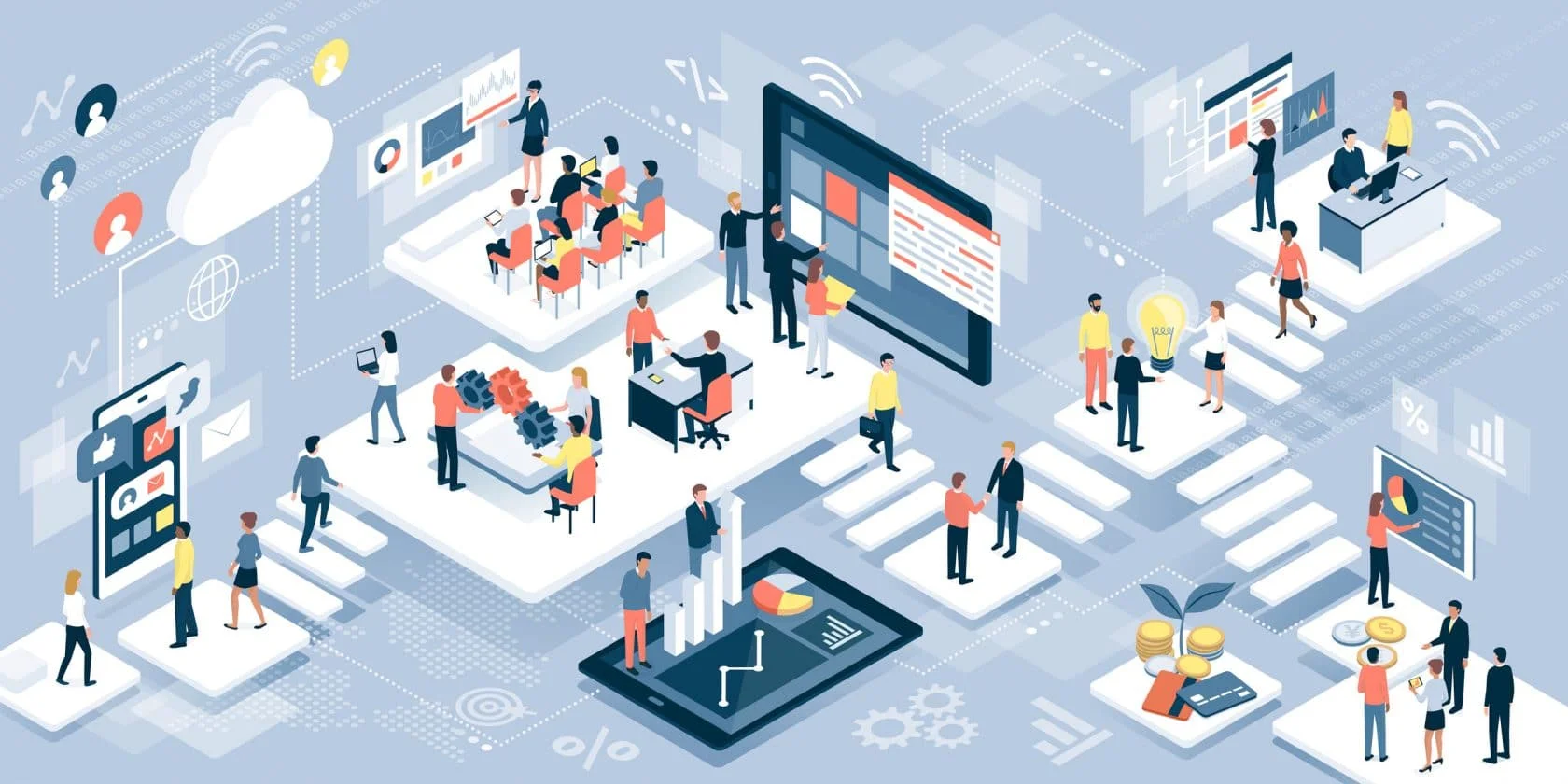 Why do you need a digital workplace?